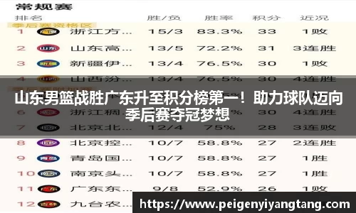 山东男篮战胜广东升至积分榜第一！助力球队迈向季后赛夺冠梦想