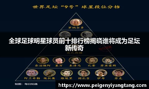 全球足球明星球员前十排行榜揭晓谁将成为足坛新传奇