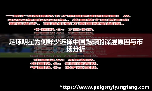 足球明星为何鲜少选择中国踢球的深层原因与市场分析